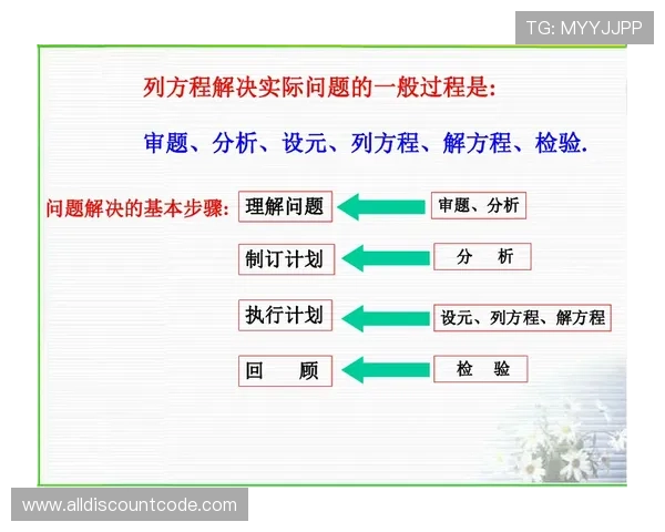 MG游戏开户指南:详细步骤与常见问题解答