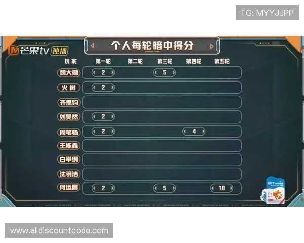 娱乐游戏库全面升级,丰富多样的游戏资源满足不同玩家的多重需求