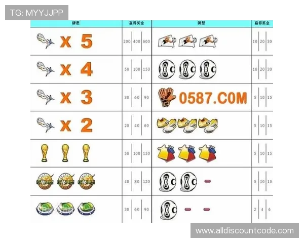 角子机游戏安卓版攻略大全，教你轻松赢取高额奖金技巧